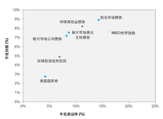 荣成天气预报7天评测1