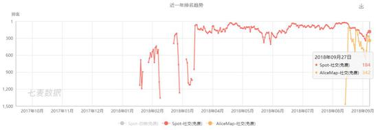 浙江象山天气评测2