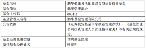 临沂天气评测1